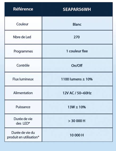 fiche technique lampe led piscine blanche