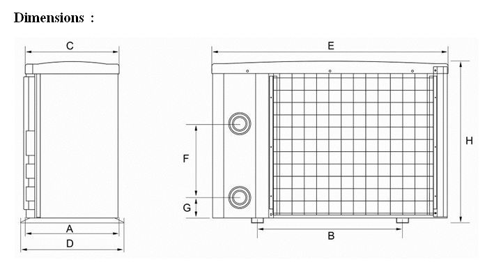 dimensions-pompe-chaleur-distri-pac