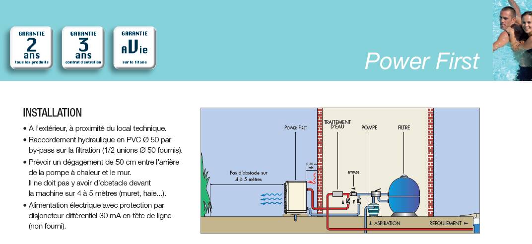 installation pac power first installation-pac-power-first-premium