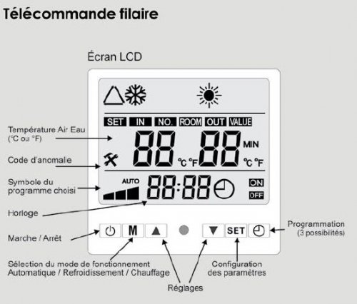 telecommande-pac-jetline