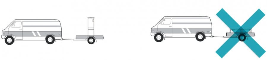 Transport-PAC