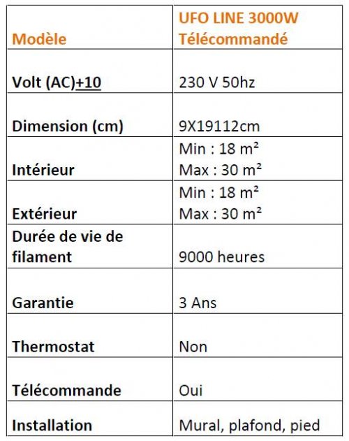 technique-infrarouge-UFO-line-30 technique-infrarouge-UFO-line-30