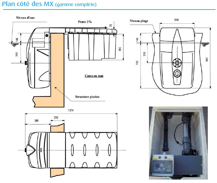 bloc de filtration 2