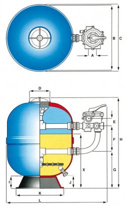LACRON DIMENSIONS