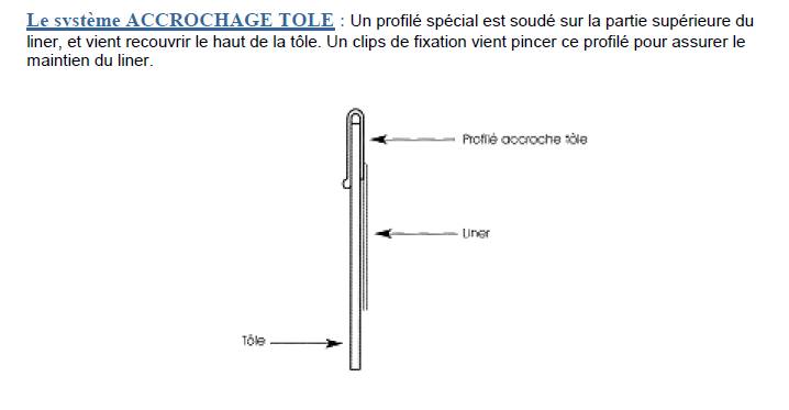 systeme accrochage 2 systeme accrochage 2