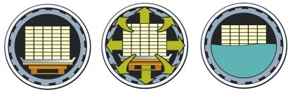 Autoclave4