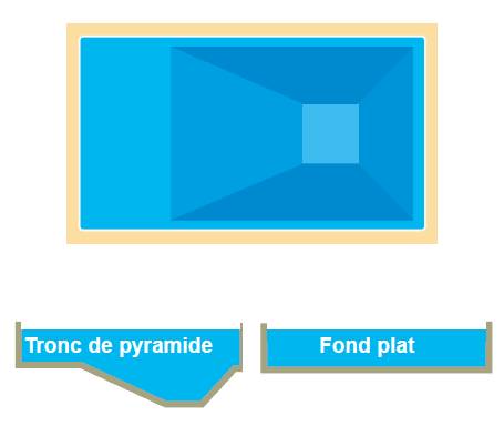 kit piscine tropica 5