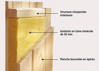 detail panneau sandwich detail panneau sandwich