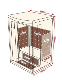 redimensionne__500x666_sauna-infrarouge-Apollon-1-place-plan redimensionne__500x666_sauna-infrarouge-Apollon-1-place-plan