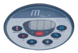 panneau control