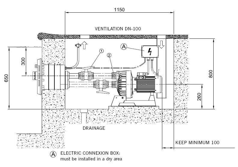 Schema Technique Piscine - environnement piscine, superbe schema ... Schema Technique Piscine - environnement piscine, superbe schema ...
