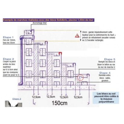  	Forfait escalier bloc Polystyrne avec marches en bloc - Distripool