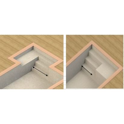 Forfait liner carr et droit avec plage - Distripool