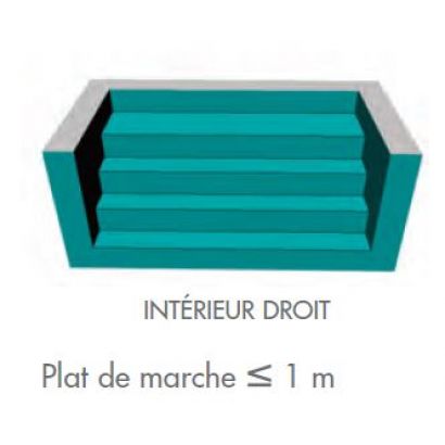 Forfait liner escalier : pleine largeur  - Distripool