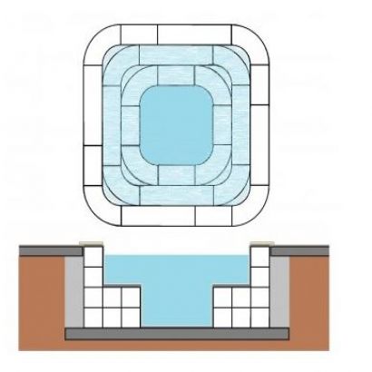 Spa en kit structure en Bloc polystyrne  - Distripool