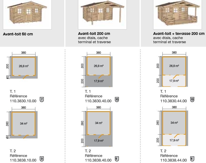 abri_jardin_konstanz_dimensions