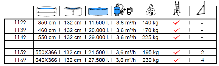 piscine-torrente-compacta-magnum-acier