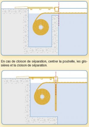 volet piscine immerge avec fosse technique beton