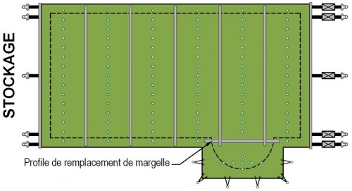 schema-bache-tramontane-esc-cote