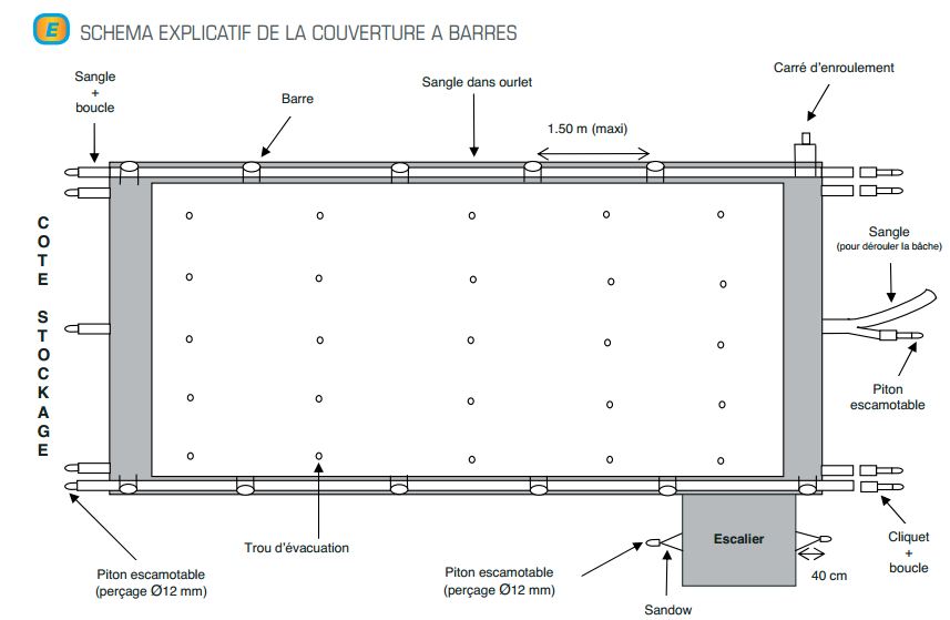 schema-technique-bache-aquaprotect
