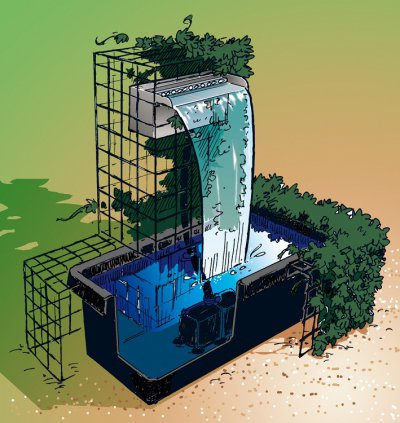 cascade-jardin-bassin-niagara-schema1