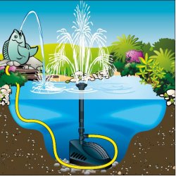 pompe-jardin-bassin-powerclear-picto2