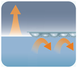 bache-bulle-retention-chaleur-sol-guard