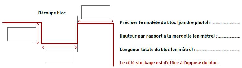 decoupe bloc bache a barres piscine