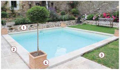 ALBIGÈS EASYTOP - Couverture à Barres Bâche Piscine 5,3x3,5 Mètres