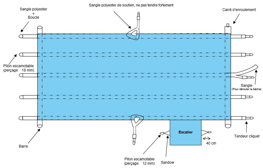 schema technique bache a sangle SECU PLUS