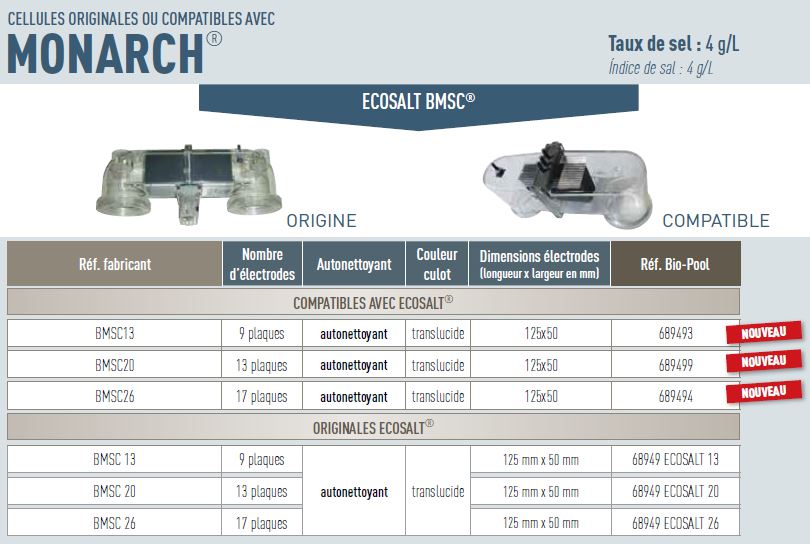 fiche technique MONARCH ECO SALT cellule