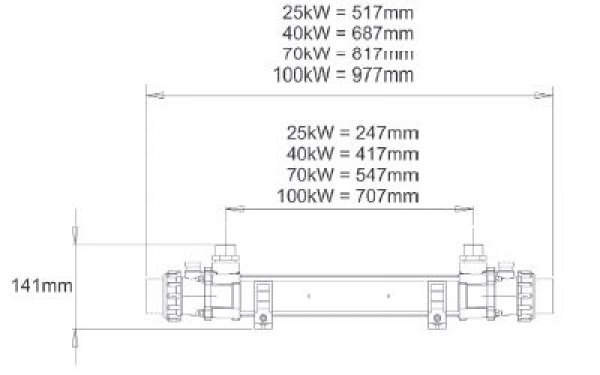 echangeur chaleur piscine dimensions