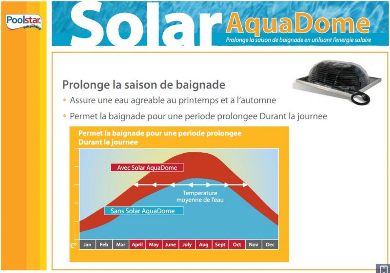 Roos Solar : le chauffage solaire idéal pour votre piscine !