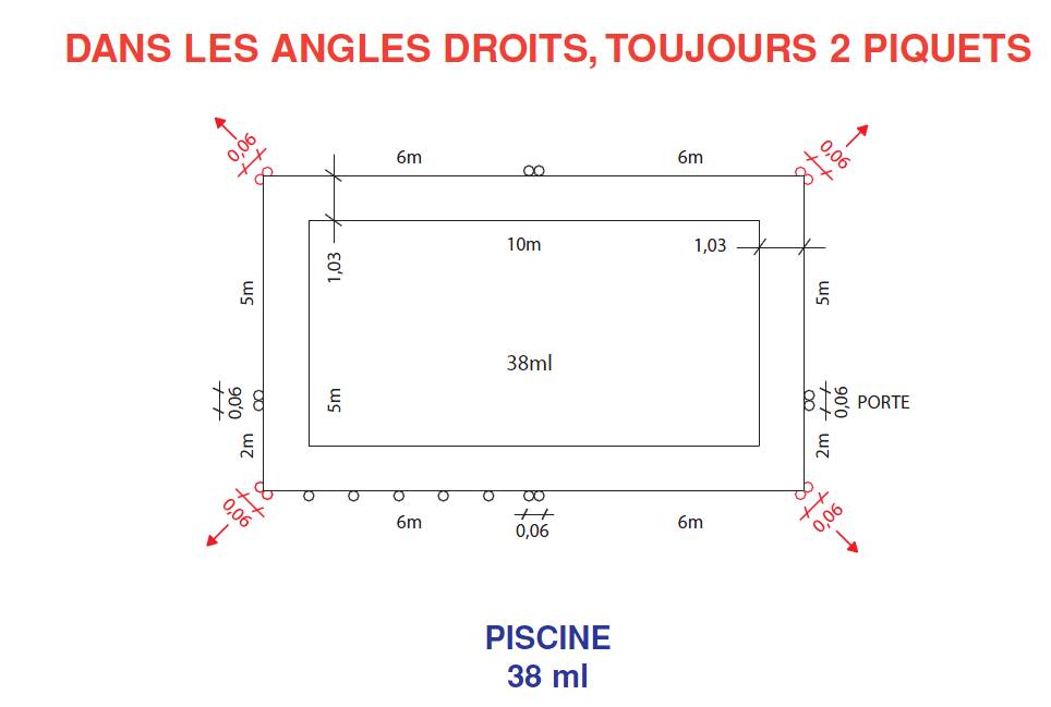 configuration pose cloture beethoven