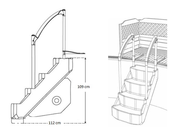 cotes escalier la voie royale