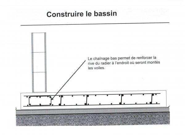 radier-piscine-beton-kit