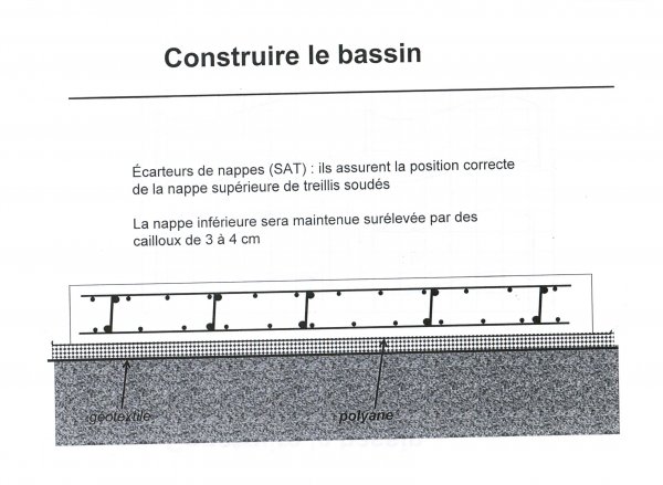 radier-kit-beton-piscine