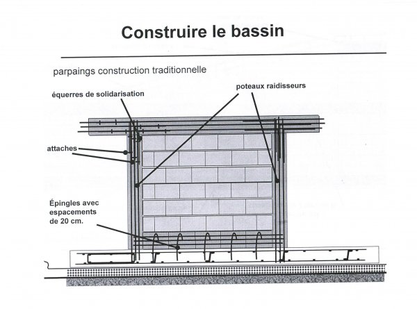 maconnerie-traditionnelle-beton-piscine