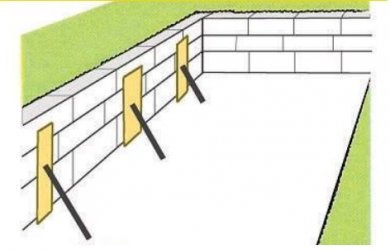 consigne-coulage-beton-5