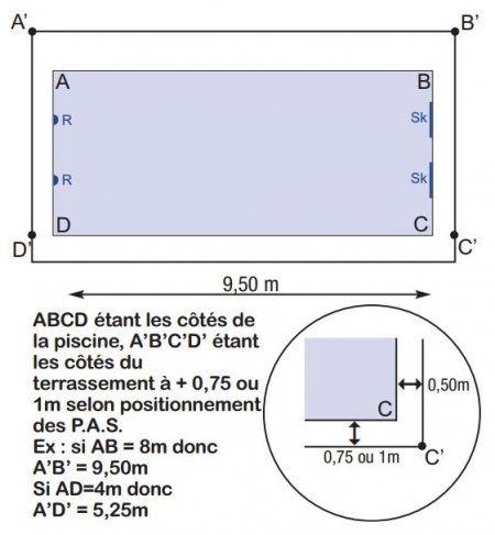 excavation-bloc-polystyrene-2