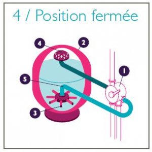 vanne-filtre-position-fermee