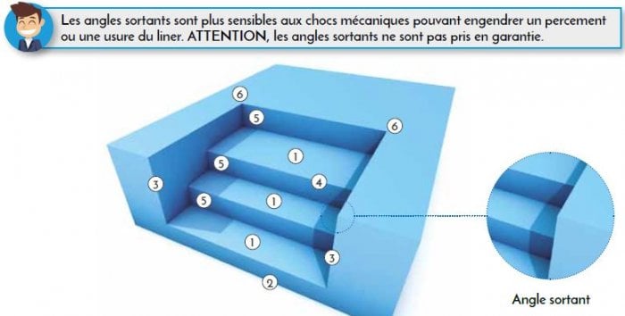 escalier standard liner piscine