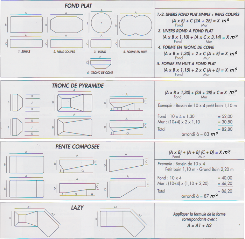 calcul-surface