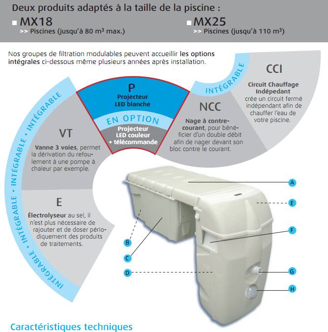 option-groupe-filtration-filtrinov