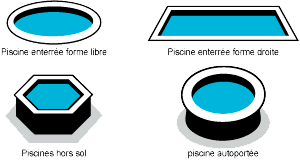 toutes_bassin_ceinture_ncc