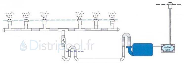 schema-blower-installation