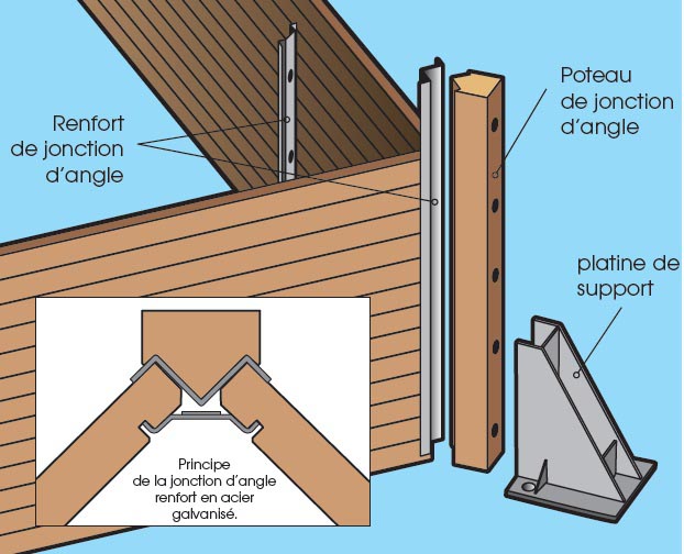 renfort-acier-piscine-rectangulaire-hors-sol