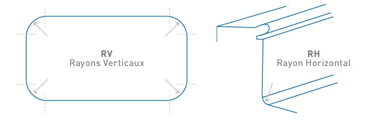 rayon angle bassin piscine liner