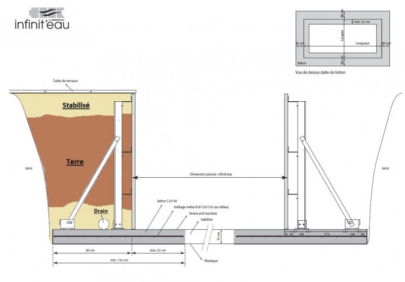 redimensionne__800x557_piscine-kit-infiniteau-gardipool-remblais