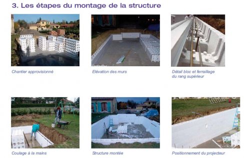 photo-montage-bloc-solidbric